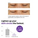 SOME BY MI/ SOME BY MI Retinol Intense Eye Cream 30ml: